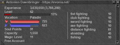 Signature for player Antonien Dawnbringer