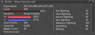 Signature for player Botter