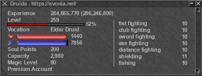 Signature for player Druida