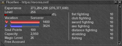 Signature for player Fkoefwe